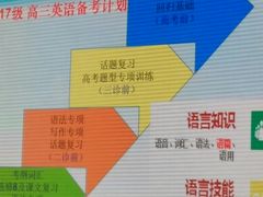 -成都七中(林荫校区)