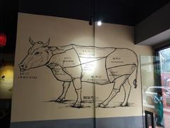 -汕品潮牛正宗潮汕火锅(华师店)