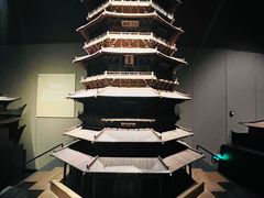 -大同市博物馆