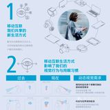 #选镜片#首选德国🇩🇪蔡司