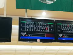 -广州保龄球馆(广州天河体育中心店)