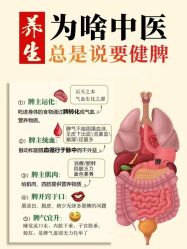 -素妍国际皮肤管理中心