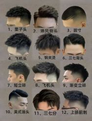 -豪帅男士理容馆