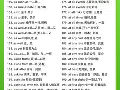 -新东方·考研·四六级·专转本(全民校区)