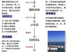 -海驴岛(荣成市)