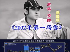 -武商摩尔影城(国广IMAX激光店)