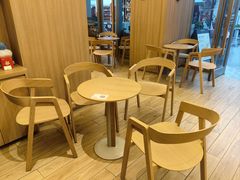 -代数学家algebraist coffee(亲橙里购物中心店)