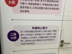 -瑞思英语·少儿英语启蒙(和平·国际商场示范校区)