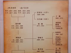 -土山湾博物馆