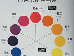 -八哥美术·成人美术画室(总校区)
