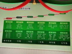 -学知乐教育·幼小衔接·小学科辅导(嘉定镇校区)