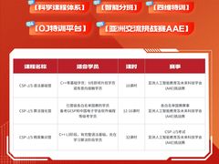 -百变天才机器人编程中心·信奥·VEX竞赛·无人机(金田广场店)