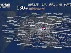 -一兆韦德健身(古美店)