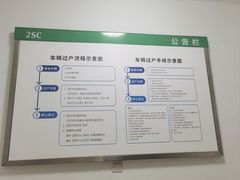 -北京市旧机动车交易市场