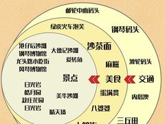 -金家港海鲜大排档(中山路店)