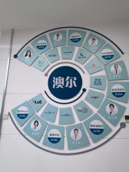 -澳尔颜选医疗美容