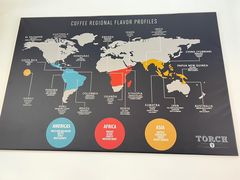 -Torch Coffee 炬点咖啡