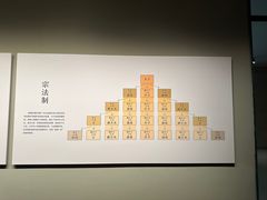 -太原市博物馆