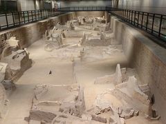 -洛阳周王城天子驾六博物馆