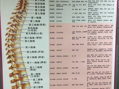 -龙脊堂龙氏推拿 整脊(陆家浜店)