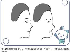 -唐杰口腔(富都广场店)