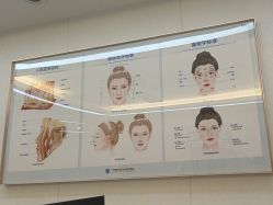 -广州曙光医学美容医院