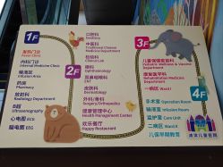-上海浦滨儿童医院
