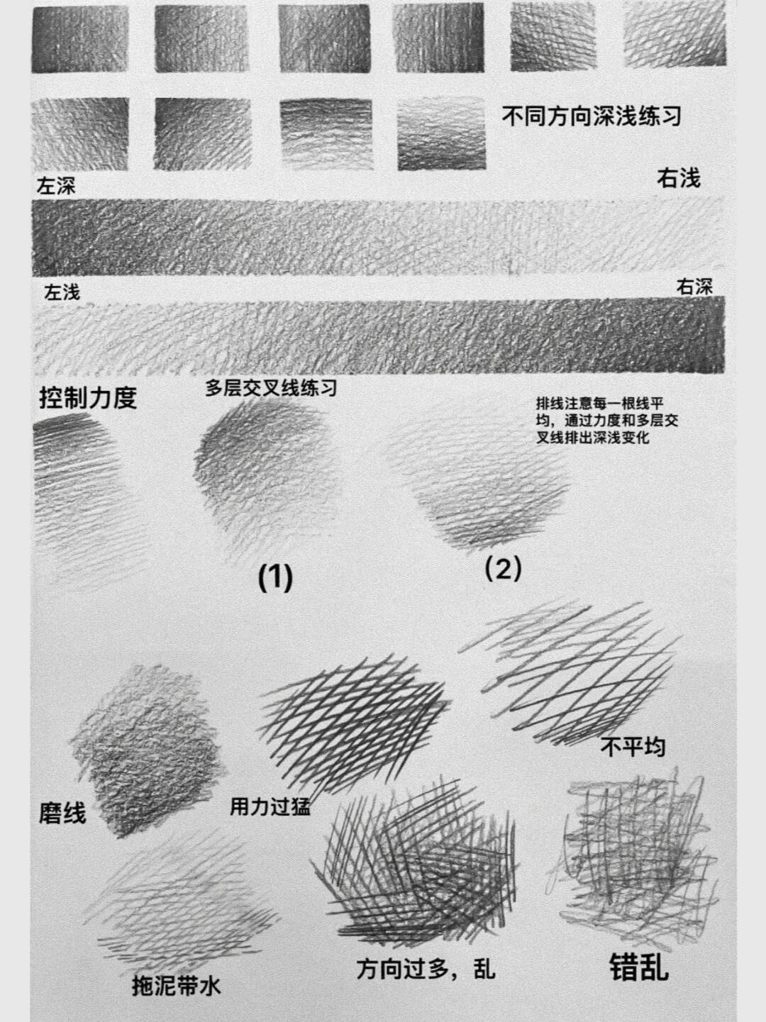素描排线练习(技巧✍🏻&练习题📝)#素描学习 #画画 #美术生