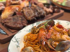 -Mammamia意大利餐厅(阳春巷店)