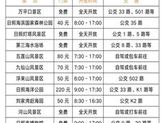 -巧克力渔家.小船海鲜家常菜(万平口店)