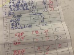 账单-小海豚连锁海鲜餐厅(1号店)