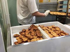 -上海哈尔滨食品厂(淮海中路店)