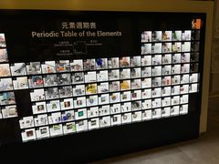 -香港科学馆