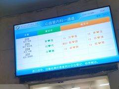 -重庆医科大学附属第一医院(本部)