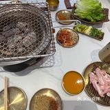 光顾n次的烤肉店