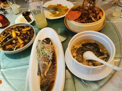 -上海外滩英迪格酒店