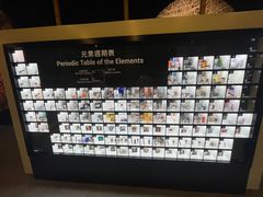 -香港科学馆