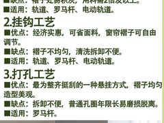 -京东家装(昆明总店)