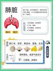 点击看大图 -东英经典SKIN&SPA