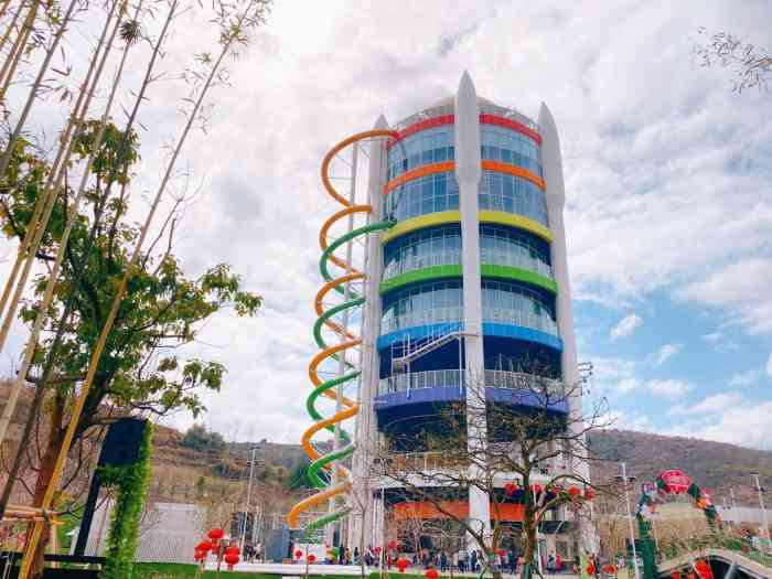 铁定溜溜-"交通:自驾游 从市区到达目的地铁定溜溜."-大众点评移动版