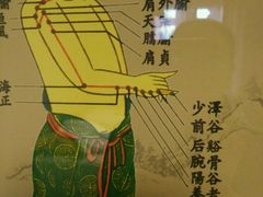 -固元堂(摩方分院)