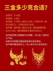 -永锦黄金加工·回收打金店(上海南翔店)