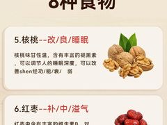 -健合堂中医养生·经络调理(天通苑旗舰店)