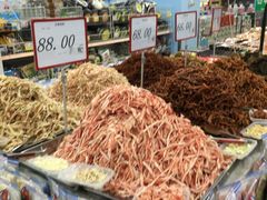 -大润发(张江店)