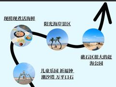 -巧克力渔家.小船海鲜胶东菜(万平口店)