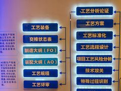-成飞公园