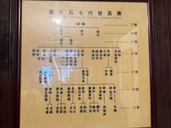-蒋氏故居