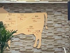 -潮牛鲜天下(小店富康店)