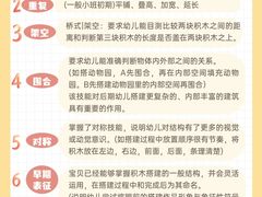 -斯坦星球青少儿编程机器人科学乐高思维专注力科创竞赛规划(武汉凯德西城学习中心)