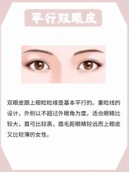 -温州伯思立医院